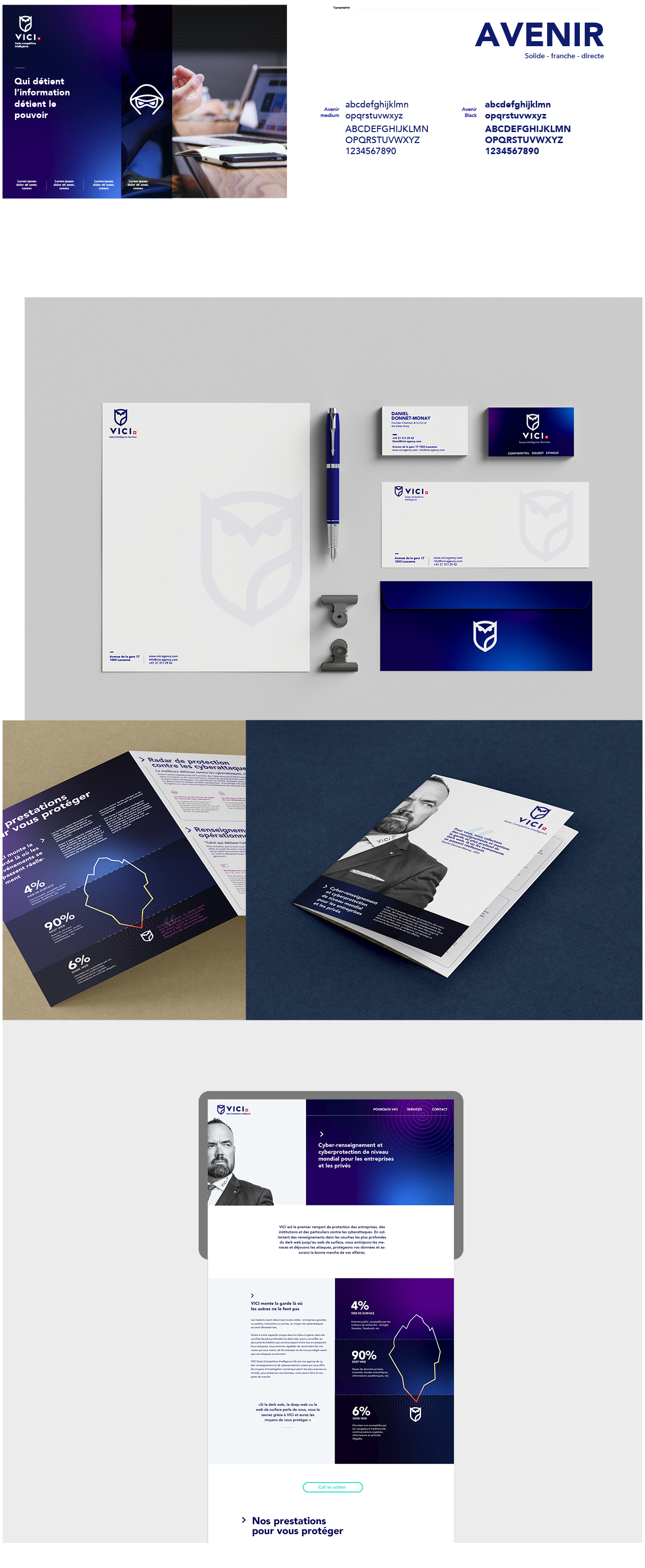 Images de la typographie, de la brochure, des supports print et du webdesign réalisés pour VICI