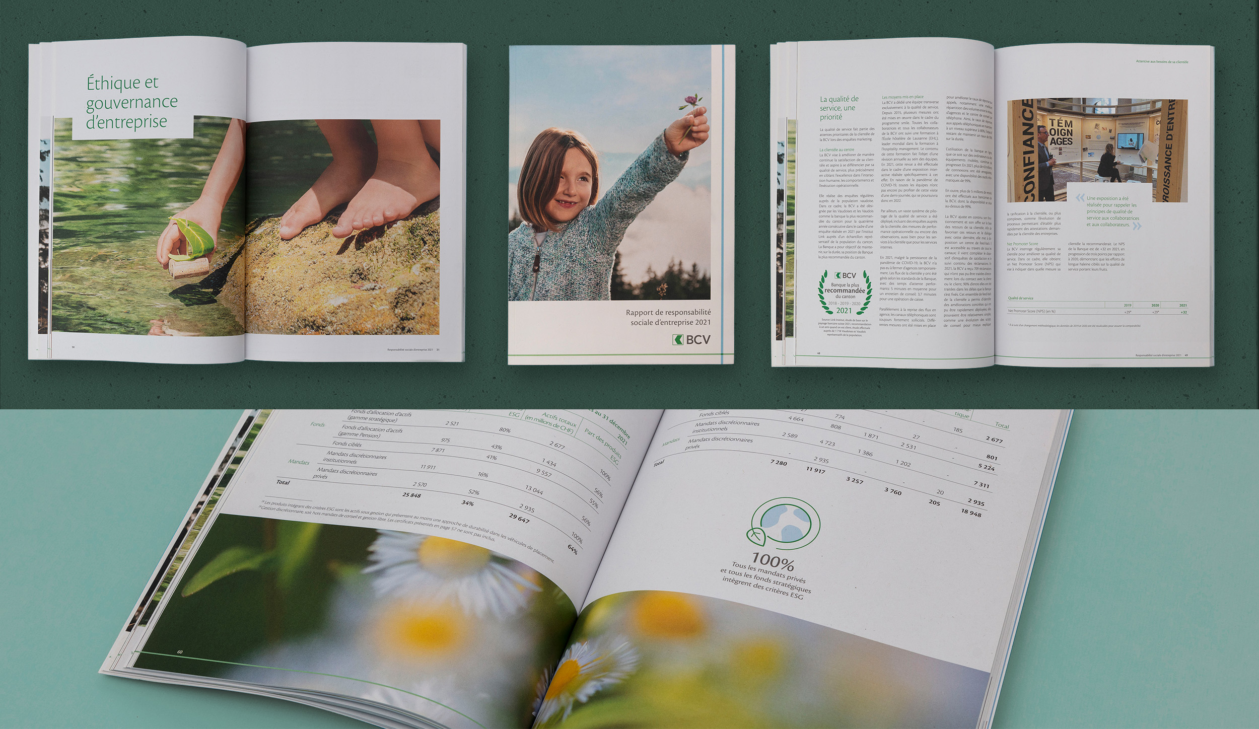 BCV graphisme édition d'un RSE