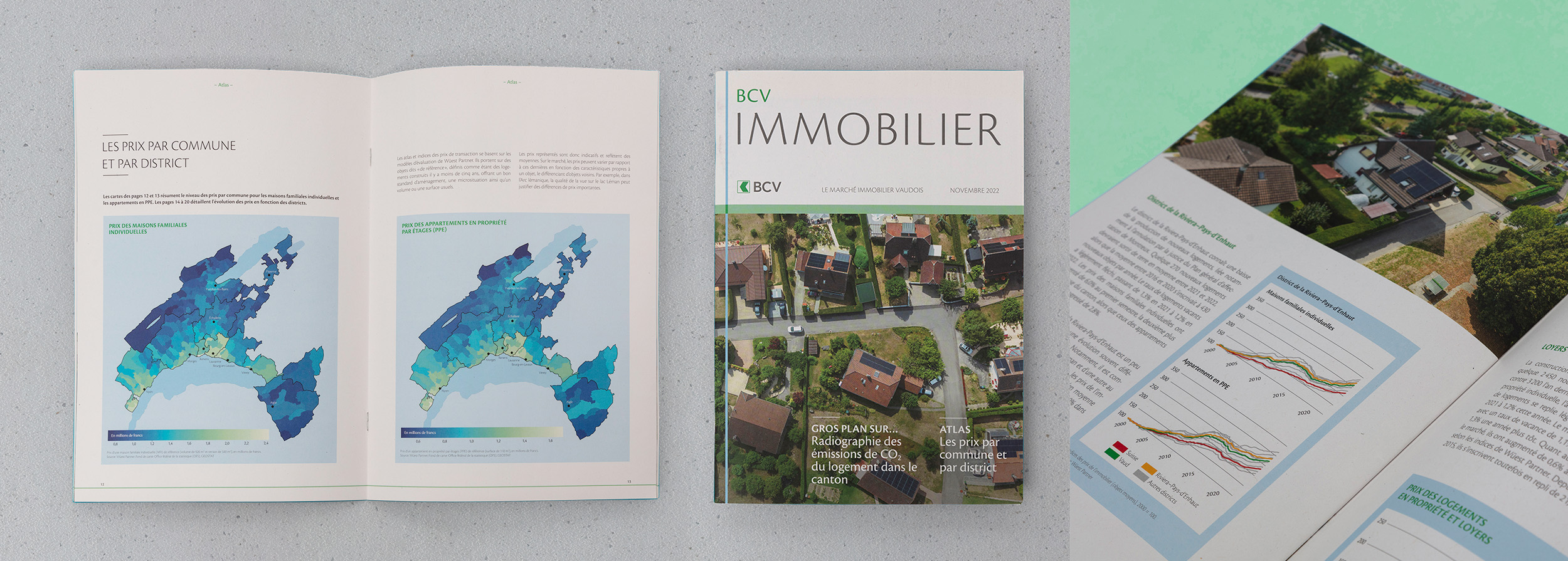 BCV graphisme rapport immobilier
