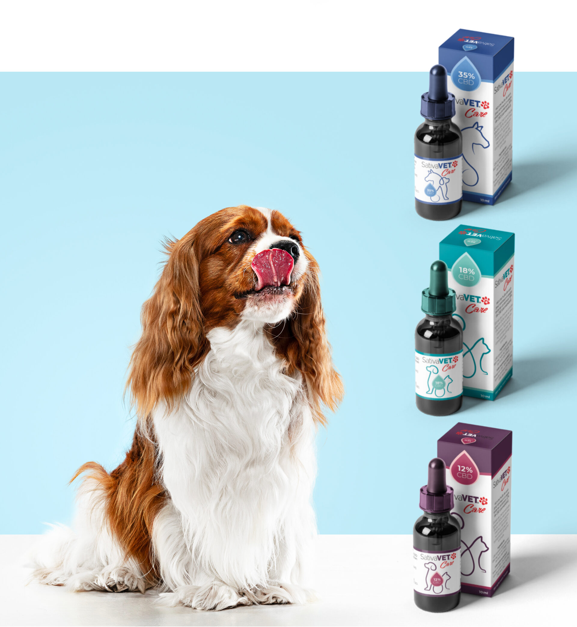 Biokema SativaVET emballages flacons