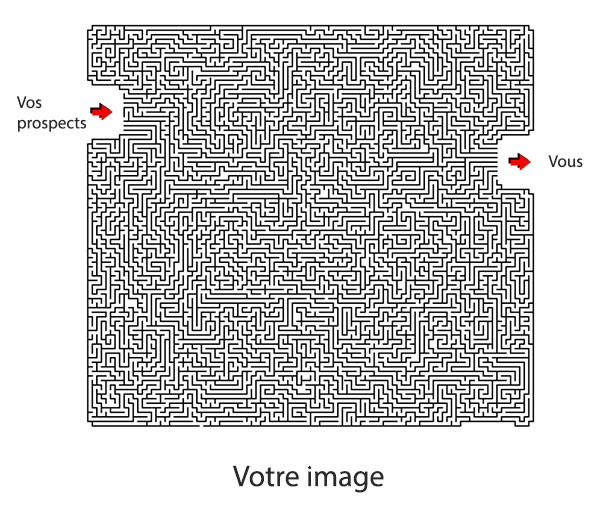 labyrinthe image de marque