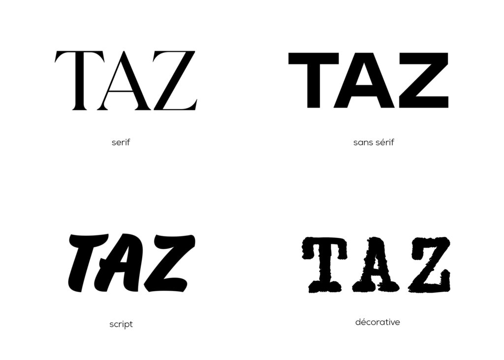 typographies marketing serif exemples