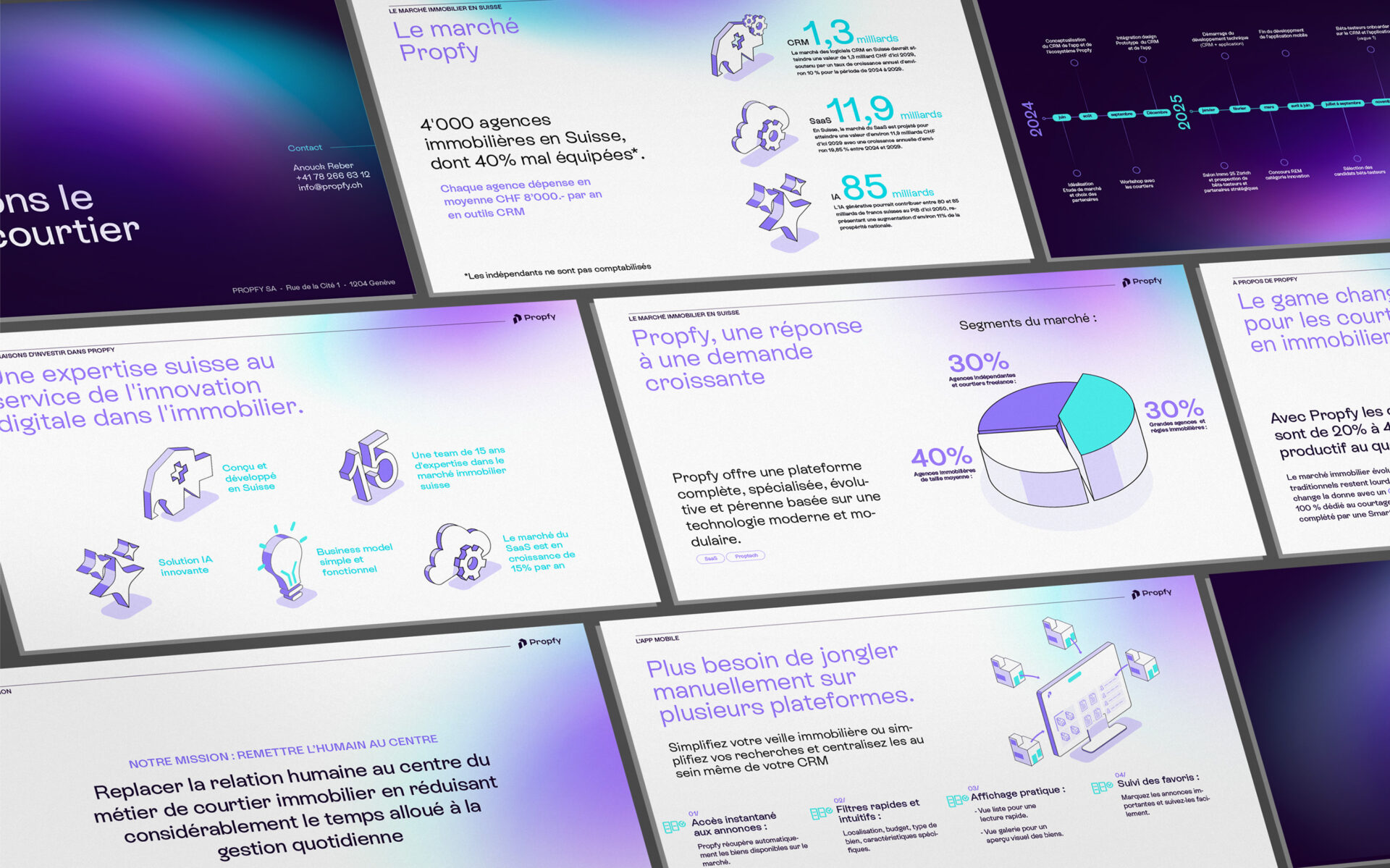 propy branding site web 12